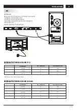 Preview for 63 page of Changhong Electric LED48D2080T2 Operation Manual