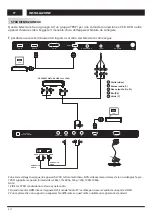 Preview for 64 page of Changhong Electric LED48D2080T2 Operation Manual