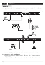 Preview for 100 page of Changhong Electric LED48D2080T2 Operation Manual