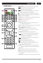 Preview for 101 page of Changhong Electric LED48D2080T2 Operation Manual