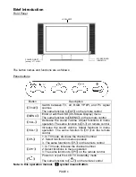 Предварительный просмотр 8 страницы Changhong Electric LT1512E, LT1712E, LT2012E, LT2 Instruction Manual