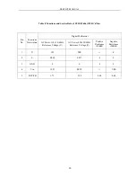 Preview for 28 page of Changhong Electric PF2939 Service Manual