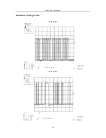 Preview for 29 page of Changhong Electric PF2939 Service Manual