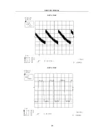 Preview for 30 page of Changhong Electric PF2939 Service Manual