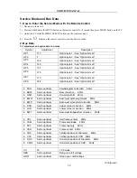 Preview for 40 page of Changhong Electric PF2939 Service Manual