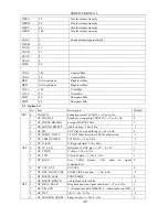 Preview for 42 page of Changhong Electric PF2939 Service Manual