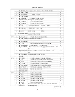 Preview for 43 page of Changhong Electric PF2939 Service Manual