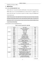 Предварительный просмотр 11 страницы Changhong Electric PF29GA18A Service Manual