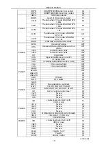 Предварительный просмотр 12 страницы Changhong Electric PF29GA18A Service Manual