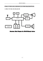 Предварительный просмотр 15 страницы Changhong Electric PF29GA18A Service Manual