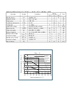 Предварительный просмотр 21 страницы Changhong Electric PF29GA18A Service Manual