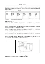 Предварительный просмотр 28 страницы Changhong Electric PF29GA18A Service Manual