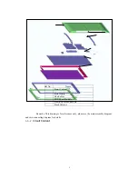 Preview for 5 page of Changhong Electric PT4206 Service Manual