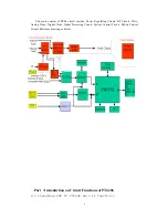 Preview for 6 page of Changhong Electric PT4206 Service Manual