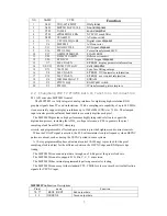 Preview for 7 page of Changhong Electric PT4206 Service Manual