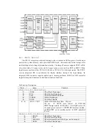 Preview for 10 page of Changhong Electric PT4206 Service Manual