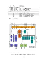 Preview for 12 page of Changhong Electric PT4206 Service Manual