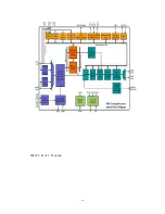 Preview for 16 page of Changhong Electric PT4206 Service Manual