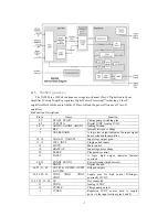 Preview for 17 page of Changhong Electric PT4206 Service Manual