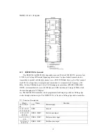 Preview for 18 page of Changhong Electric PT4206 Service Manual