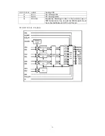 Preview for 21 page of Changhong Electric PT4206 Service Manual