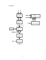 Preview for 27 page of Changhong Electric PT4206 Service Manual