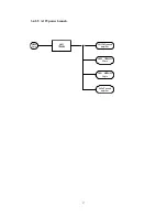 Preview for 37 page of Changhong Electric PT4206 Service Manual