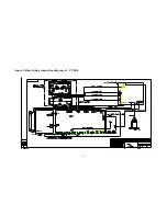 Preview for 62 page of Changhong Electric PT4216 Service Manual