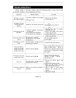 Preview for 20 page of Changhong Electric TM150F7U, TM201F7U Operation Manual