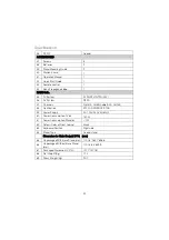 Preview for 25 page of Changhong Electric UD49YC5500UA Operation Manual