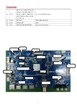 Preview for 7 page of Changhong Electric UD55GHE6000Ai Maintenance Manual