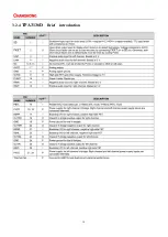 Preview for 10 page of Changhong Electric UD55GHE6000Ai Maintenance Manual