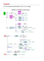 Preview for 12 page of Changhong Electric UD55GHE6000Ai Maintenance Manual