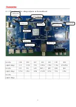 Preview for 13 page of Changhong Electric UD55GHE6000Ai Maintenance Manual