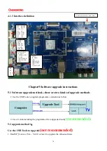 Preview for 14 page of Changhong Electric UD55GHE6000Ai Maintenance Manual