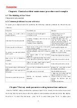 Preview for 23 page of Changhong Electric UD55GHE6000Ai Maintenance Manual