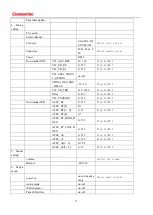 Preview for 25 page of Changhong Electric UD55GHE6000Ai Maintenance Manual