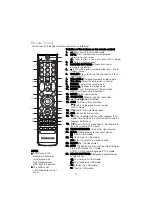 Preview for 12 page of Changhong Electric UD55YC5500UA Operation Manual