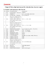 Preview for 6 page of Changhong Electric UD86GHF3060Ai Maintenance Manual