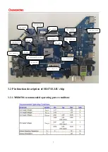 Preview for 7 page of Changhong Electric UD86GHF3060Ai Maintenance Manual