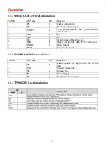 Preview for 8 page of Changhong Electric UD86GHF3060Ai Maintenance Manual