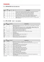 Preview for 9 page of Changhong Electric UD86GHF3060Ai Maintenance Manual