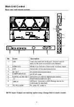 Предварительный просмотр 7 страницы Changhong Electric UHD55F6000 Operation Manual