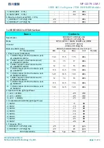 Предварительный просмотр 11 страницы Changhong Electric WF-Q379-USA1 Series Manual