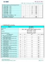 Предварительный просмотр 12 страницы Changhong Electric WF-Q379-USA1 Series Manual