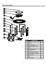 Preview for 4 page of Changzhou Gardensun Furnace FPC-C-02 Owner'S Manual