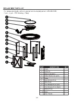 Preview for 20 page of Changzhou Gardensun Furnace FPC-C-02 Owner'S Manual