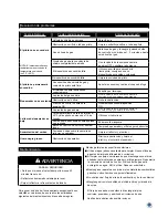 Preview for 25 page of Changzhou Gardensun Furnace HSS-A-SS Owner'S Manual