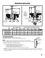 Предварительный просмотр 6 страницы Channel Master 1.2m Rx/Tx ANTENNA SYSTEM Instruction And Assembly Manual