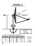 Предварительный просмотр 13 страницы Channel Master 1.2m Rx/Tx ANTENNA SYSTEM Instruction And Assembly Manual